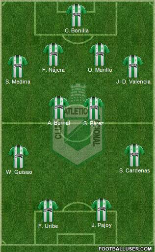 CDC Atlético Nacional Formation 2013