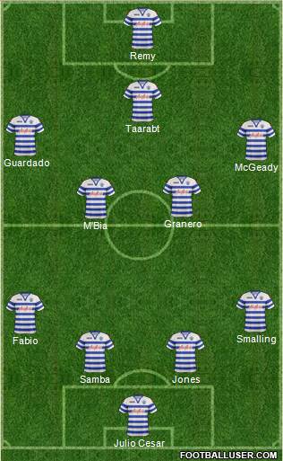 Queens Park Rangers Formation 2013