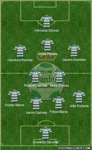 Club Deportivo Santos Laguna Formation 2013