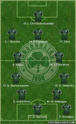 Panathinaikos AO Formation 2013