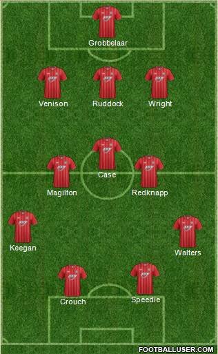 Southampton Formation 2013