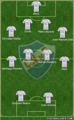 Club Nacional de Football Formation 2013