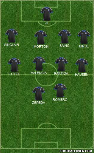 San Jose Earthquakes Formation 2013