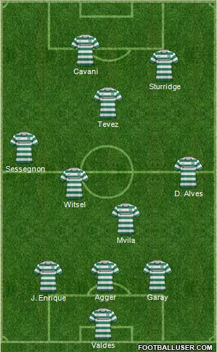 Celtic Formation 2013