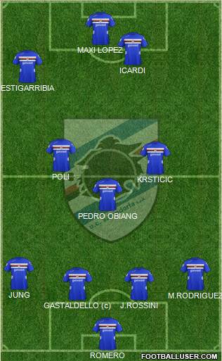 Sampdoria Formation 2013