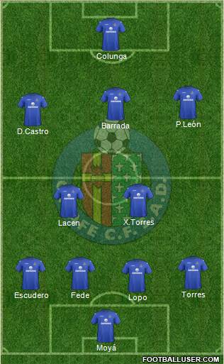 Getafe C.F., S.A.D. Formation 2013