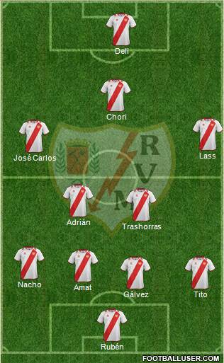 Rayo Vallecano de Madrid S.A.D. Formation 2013