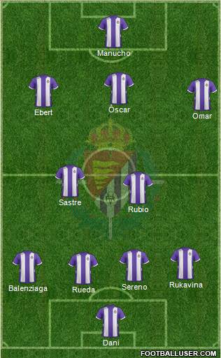 R. Valladolid C.F., S.A.D. Formation 2013