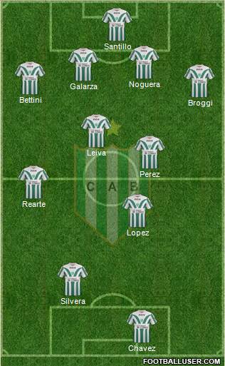 Banfield Formation 2013