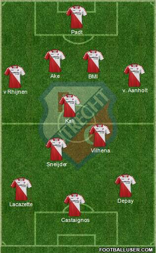 FC Utrecht Formation 2013