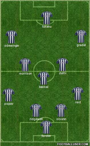 West Bromwich Albion Formation 2013