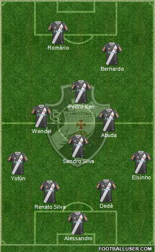 CR Vasco da Gama Formation 2013