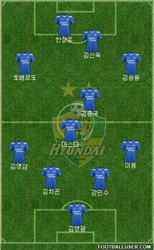 Ulsan Hyundai Formation 2013