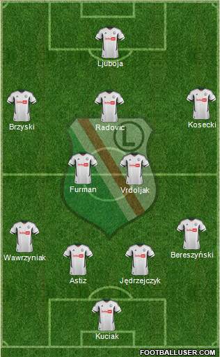 Legia Warszawa Formation 2013