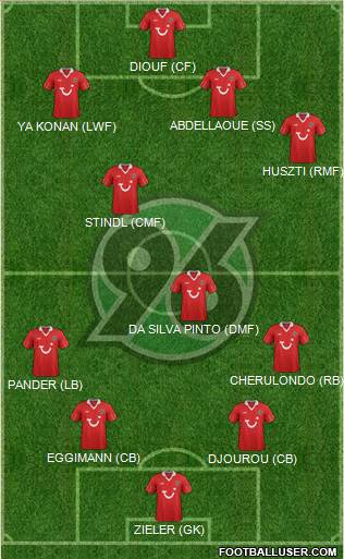 Hannover 96 Formation 2013