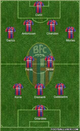 Bologna Formation 2013