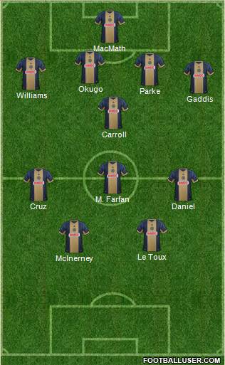 Philadelphia Union Formation 2013