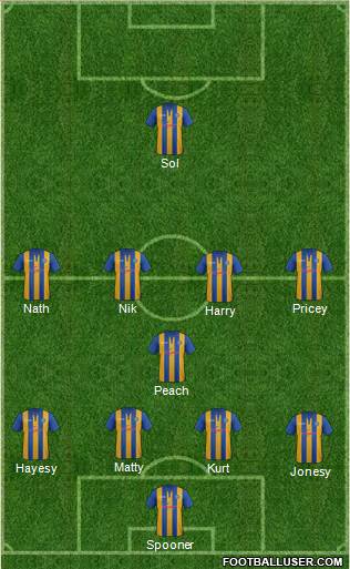 Shrewsbury Town Formation 2013