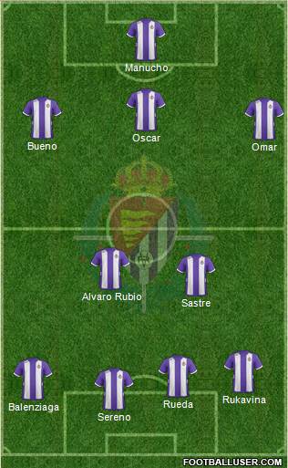 R. Valladolid C.F., S.A.D. Formation 2013