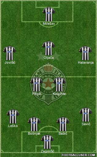 FK Partizan Beograd Formation 2013