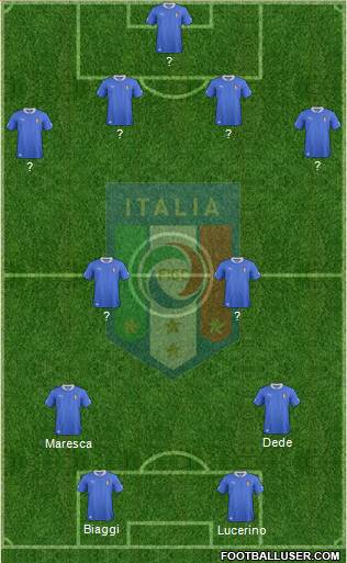 Italy Formation 2013