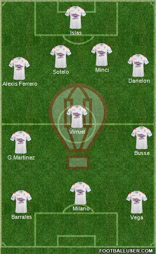 Huracán Formation 2013