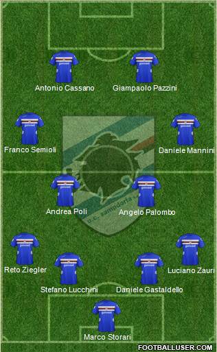 Sampdoria Formation 2013