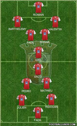 Sporting Clube de Braga - SAD Formation 2013