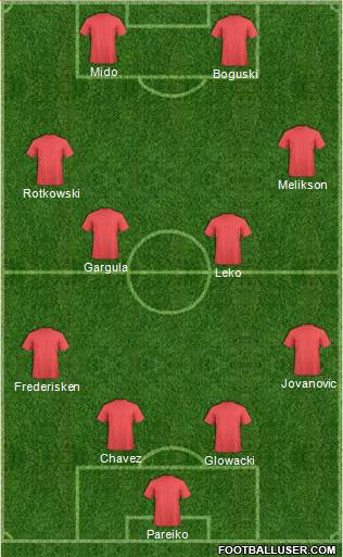 York City Formation 2013