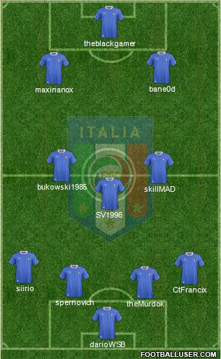 Italy Formation 2013