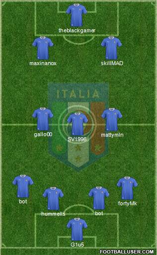 Italy Formation 2013