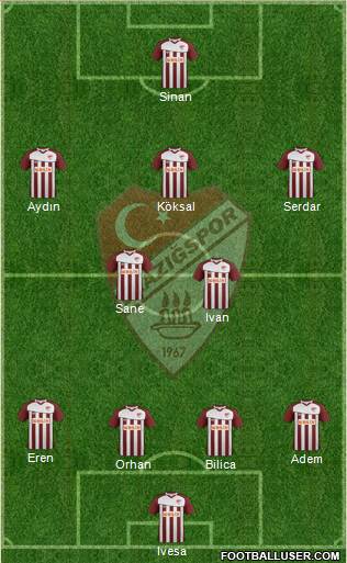 Elazigspor Formation 2013