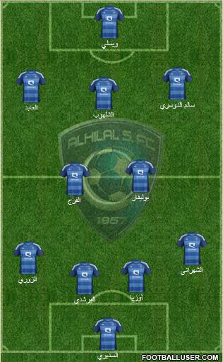 Al-Hilal (KSA) Formation 2013