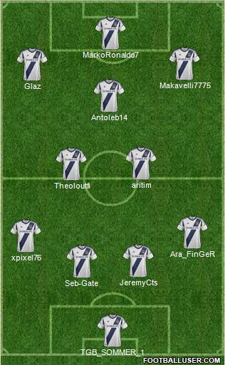 Los Angeles Galaxy Formation 2013