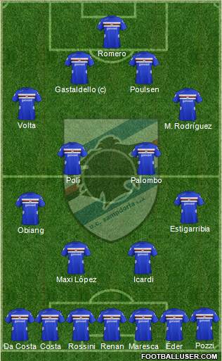 Sampdoria Formation 2013