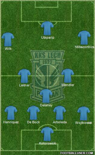 Lech Poznan Formation 2013