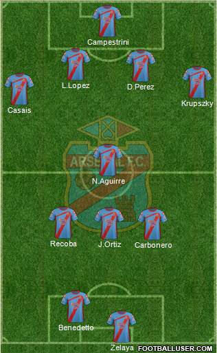 Arsenal de Sarandí Formation 2013