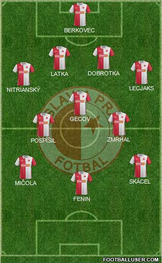 Slavia Prague Formation 2013