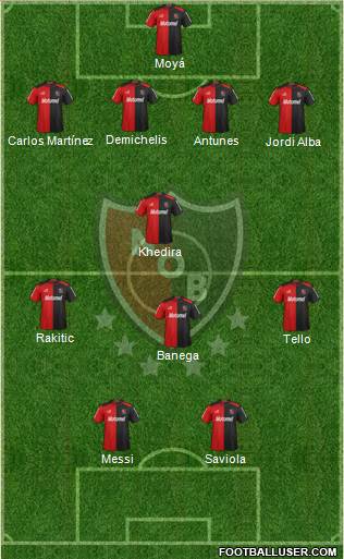 Newell's Old Boys Formation 2013