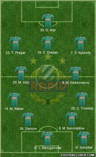 SK Rapid Wien Formation 2013