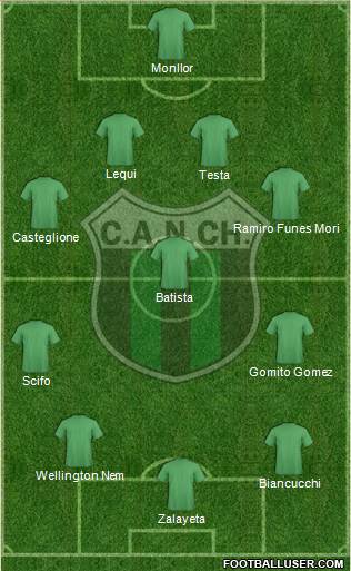 Nueva Chicago Formation 2013