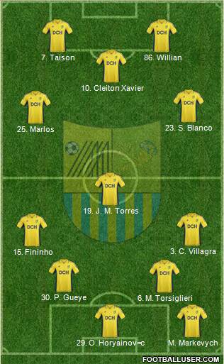 Metalist Kharkiv Formation 2013