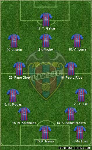 Levante U.D., S.A.D. Formation 2013