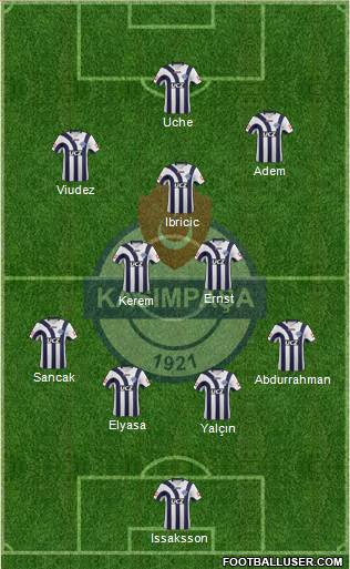 Kasimpasa Formation 2013