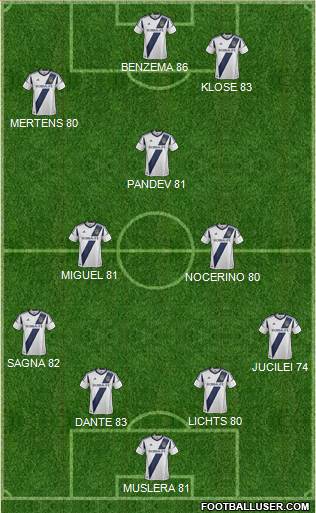 Los Angeles Galaxy Formation 2013