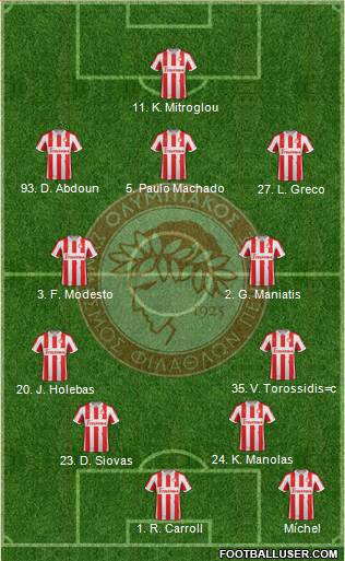 Olympiakos SF Piraeus Formation 2013