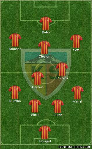 Kayserispor Formation 2013