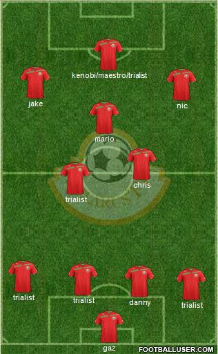 Belarus Formation 2013