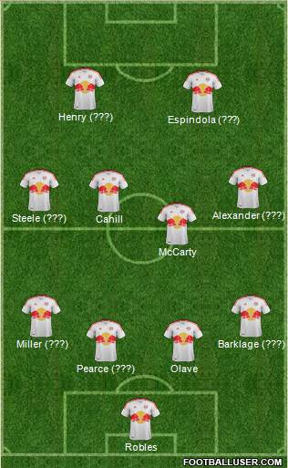 New York Red Bulls Formation 2013