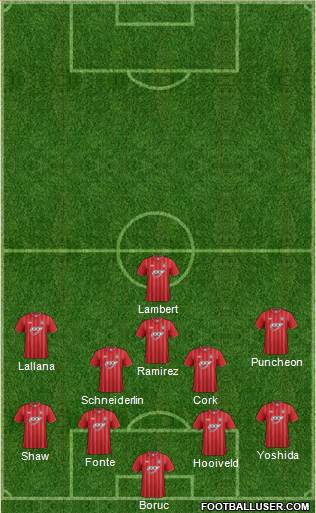 Southampton Formation 2013